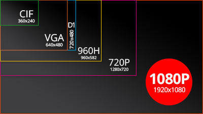 iped_2mpsv_vfm_1_7 iped_2mpsv_vfm_1_7