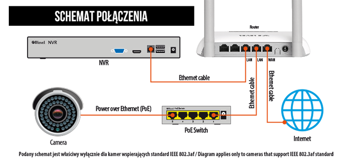 iped_2mpsv_28_1_8 iped_2mpsv_28_1_8
