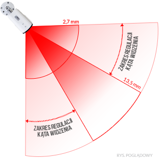 iped_2mpsv_vfm_1_6 iped_2mpsv_vfm_1_6