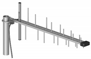 Antena ATK-LOG (GSM/DCS/UMTS/HSDPA) + 10m H155 + FME