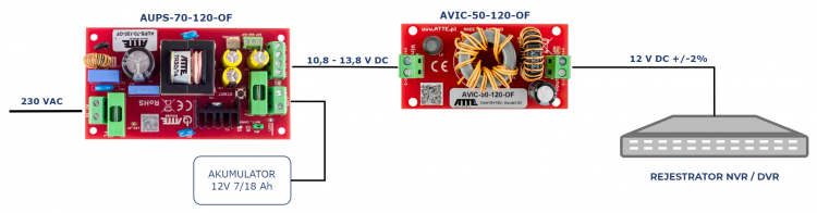 avic_50_120_of_4