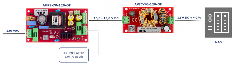 avic_50_120_of_5