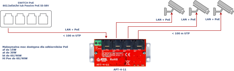 apt_4_11_6 apt_4_11_6