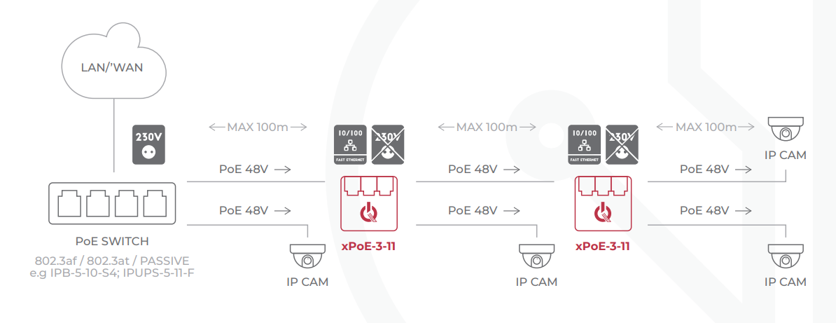 xpoe_3_11_5