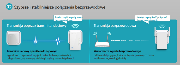 tplinkwpa4220_4 tplinkwpa4220_4