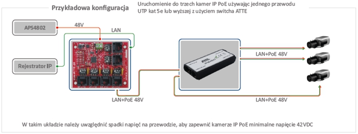 xpoe4_ext_prz2