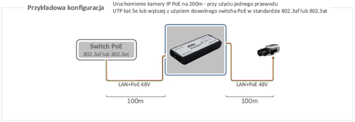 xpoe4_ext_prz3